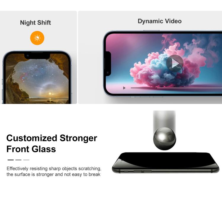 GX Hard OLED Screen For iPhone 16