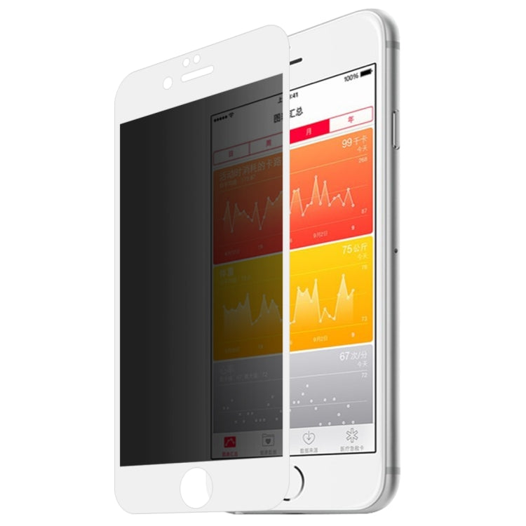0.26mm 9H 3D Highly Transparent Privacy Anti-glare Tempered Glass Film for iPhone 6 Plus & 6s Plus