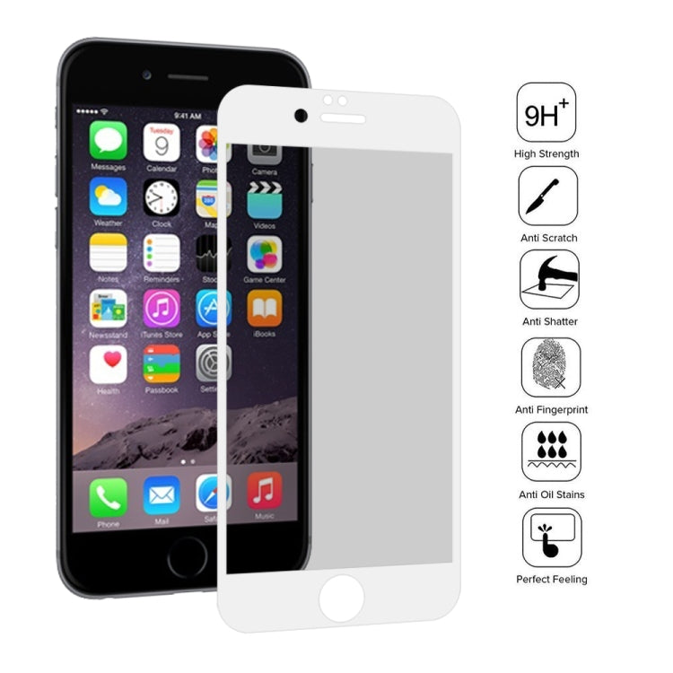 0.26mm 9H 3D Highly Transparent Privacy Anti-glare Tempered Glass Film for iPhone 6 Plus & 6s Plus