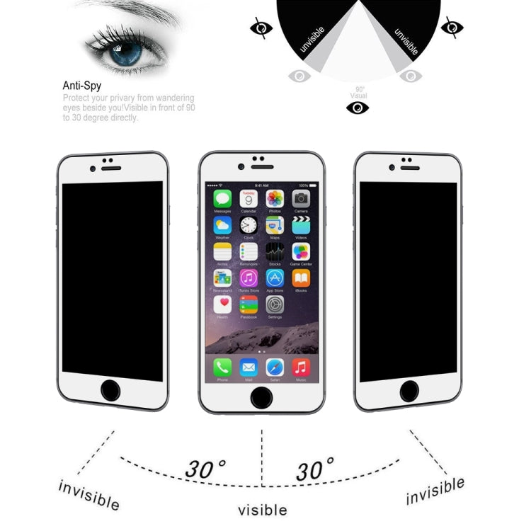 0.26mm 9H 3D Highly Transparent Privacy Anti-glare Tempered Glass Film for iPhone 6 Plus & 6s Plus
