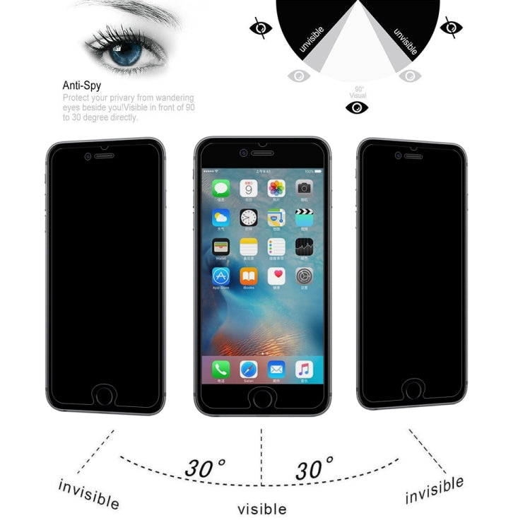 0.26mm 9H 3D Non-full Screen Highly Transparent Privacy Anti-glare Tempered Glass Film for iPhone 6 Plus & 6s Plus