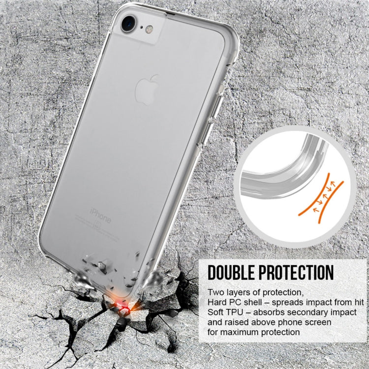 For iPhone 6 Plus & 6s Plus PC + TPU Chrome Plated Press Button Transparent Protective Back Cover Case