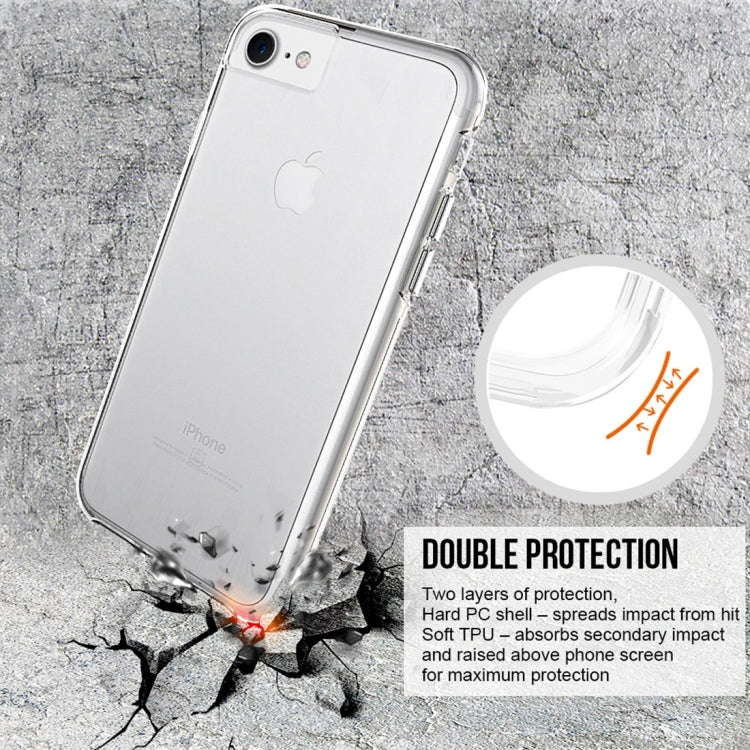 For iPhone 6 Plus & 6s Plus PC + TPU Chrome Plated Press Button Transparent Protective Back Cover Case