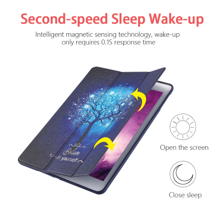 Blue Tree Pattern Horizontal Flip PU Leather Case for iPad 9.7 (2018) & (2017) / Air 2 / Air, with Three-folding Holder & Honeycomb TPU Cover