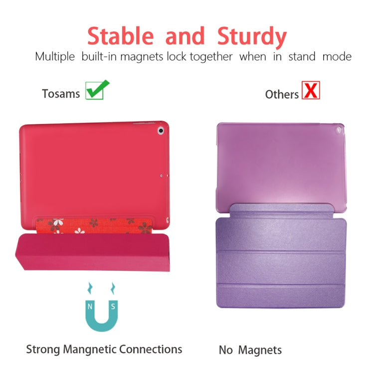 Sakura Pattern Horizontal Flip PU Leather Case for iPad 9.7 (2018) & (2017) / Air 2 / Air, with Three-folding Holder & Honeycomb TPU Cover