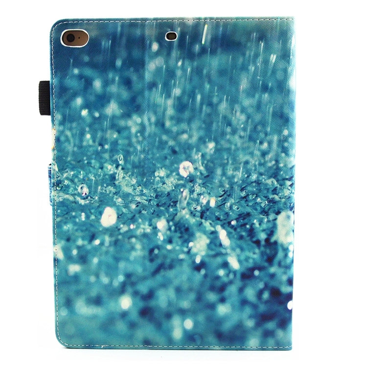 For iPad 9.7 (2018) & iPad 9.7 inch 2017 / iPad Air / iPad Air 2 Universal
