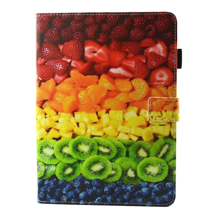 For iPad 9.7 (2018) & iPad 9.7 inch 2017 / iPad Air / iPad Air 2 Universal