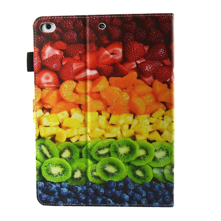 For iPad 9.7 (2018) & iPad 9.7 inch 2017 / iPad Air / iPad Air 2 Universal