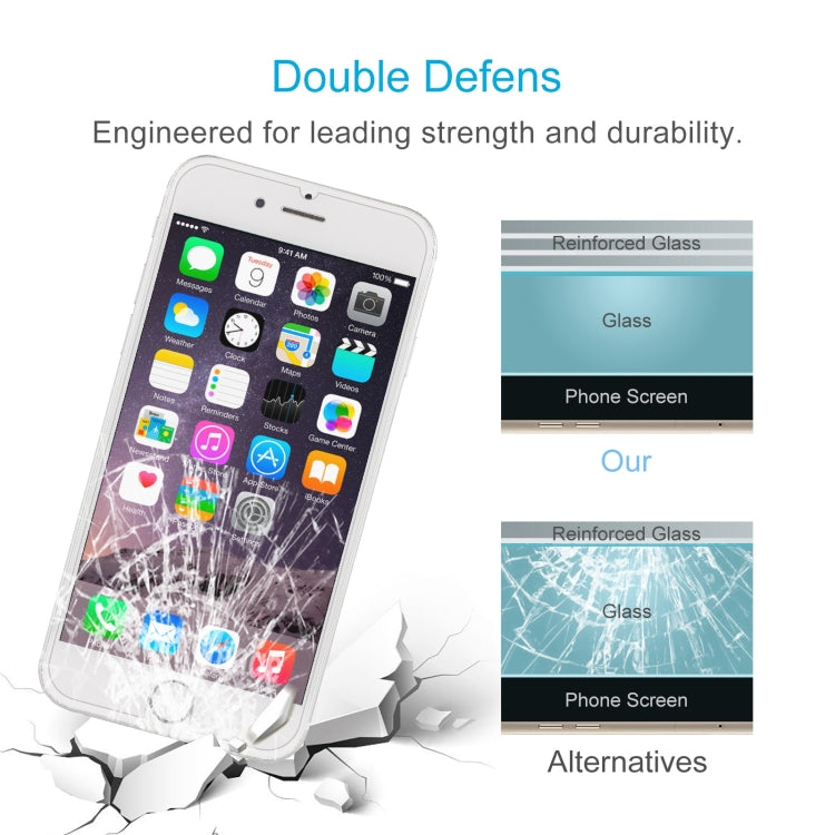50 PCS For iPhone 8 / 7 / 6 / 6S 0.26mm 9H Surface Hardness 2.5D Explosion-proof Tempered Glass Non-full Screen Film, No Retail Package