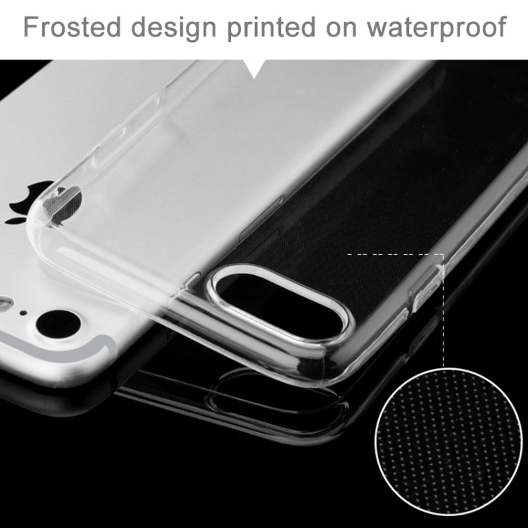 Rock for  iPhone 8 & 7  Transparent Ultrathin Soft TPU Protective Back Case with Holder