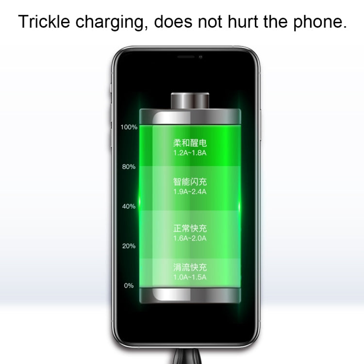 ipipoo XP-2 Dual USB Car Fast Charging Charger with Android Line
