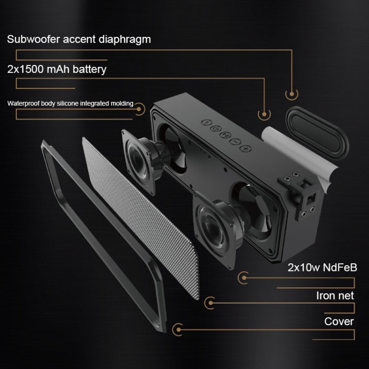 Lenyes S107 20W IPX7 Waterproof HiFi Bass Wireless Bluetooth Speaker, Support Hands-free / USB / AUX