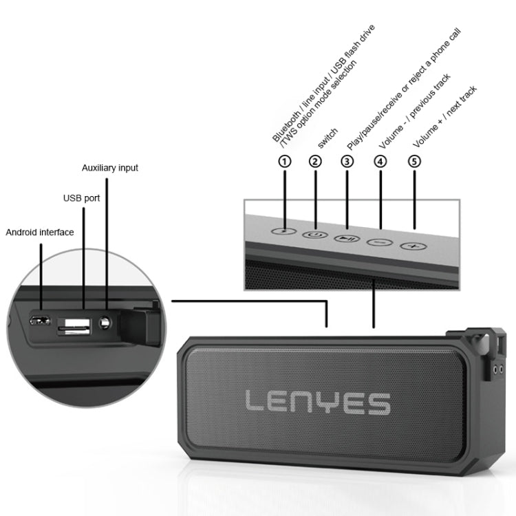 Lenyes S107 20W IPX7 Waterproof HiFi Bass Wireless Bluetooth Speaker, Support Hands-free / USB / AUX