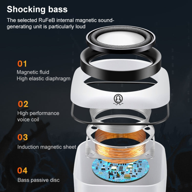 A1 USB Wire-controlled 9D Subwoofer Sound Mini Wired Speaker, Premium Version