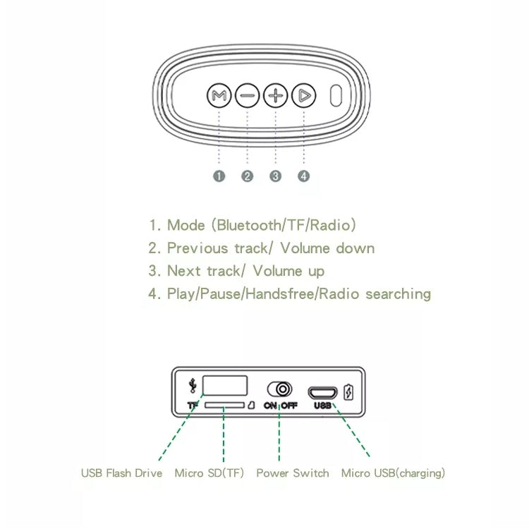 EBS-037 Portable Outdoor Card Mini Wireless Bluetooth Speaker