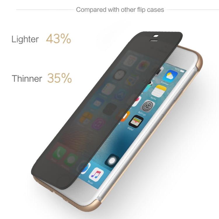 Rock Dr.V Series for iPhone 8 Business Style Ultrathin Flip Protective Case with Visible Front Cover & Call Display ID