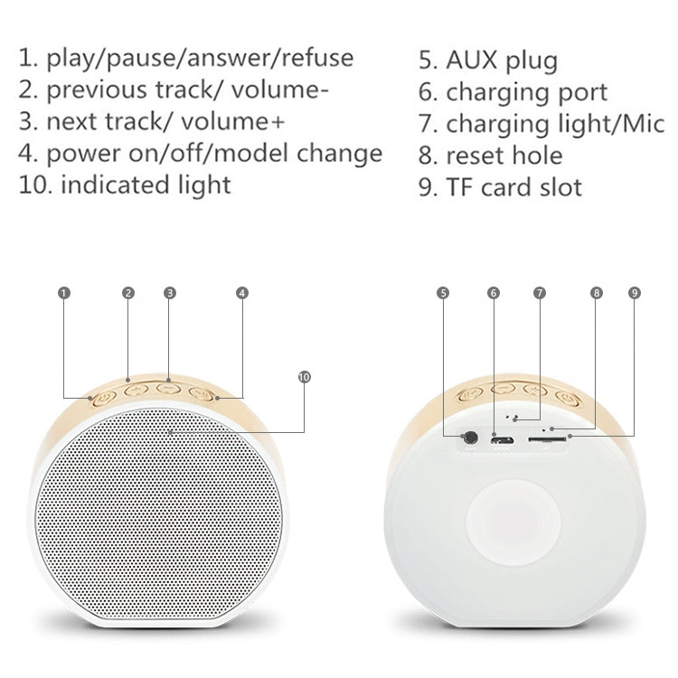 A60 Mini Portable Wireless Bluetooth Speaker