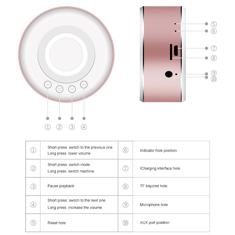 A8 Portable Wireless Bluetooth Speaker Mini Touch Screen Subwoofer Voice Box