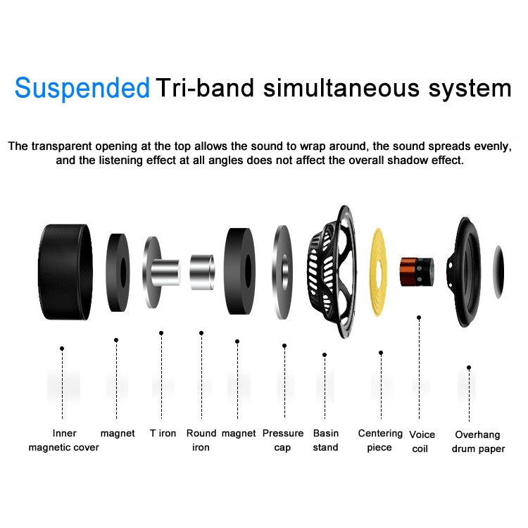 A8 Portable Wireless Bluetooth Speaker Mini Touch Screen Subwoofer Voice Box