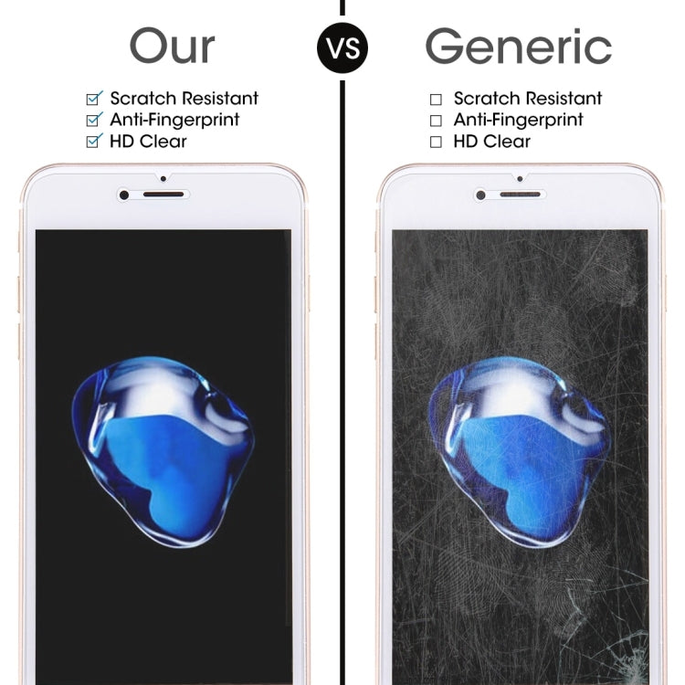 GOOSPERY For  iPhone 8 & iPhone 7 0.26mm Ultra  thin 9H Surface Hardness 2.5D Curved Edge Tempered Glass Screen Film