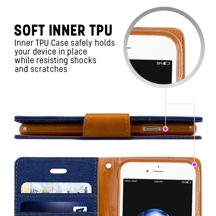 GOOSPERY CANVAS DIARY for  iPhone 8 & 7  Canvas Texture Horizontal Flip Leather Case with Card Slots & Wallet & Holder