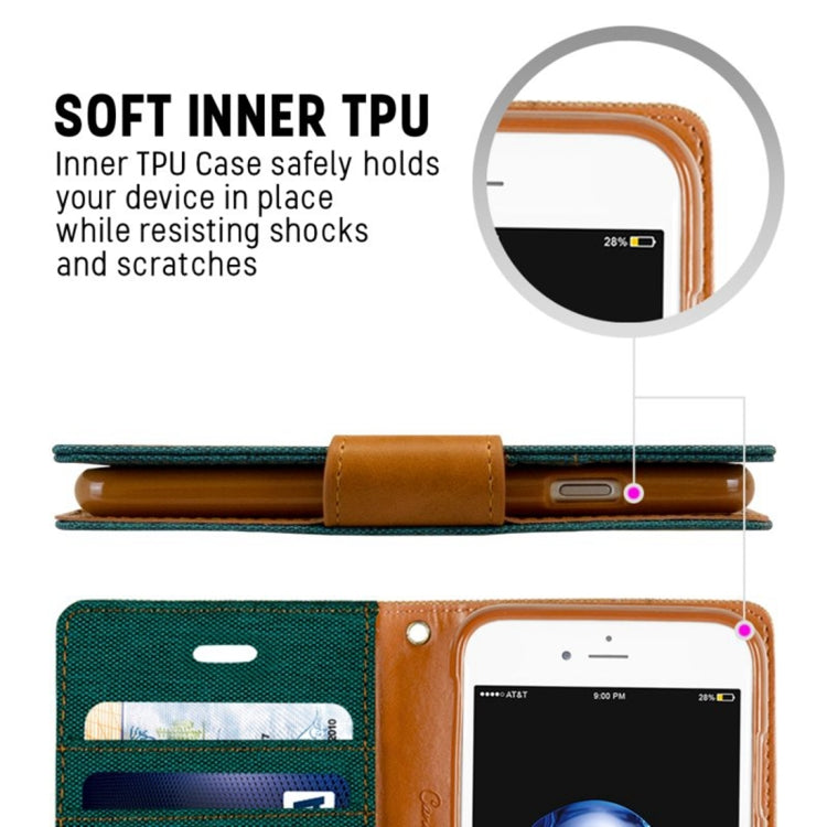 GOOSPERY CANVAS DIARY for  iPhone 8 & 7  Canvas Texture Horizontal Flip Leather Case with Card Slots & Wallet & Holder