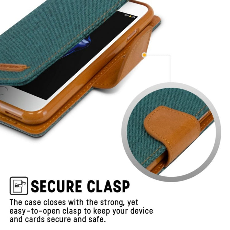 GOOSPERY CANVAS DIARY for  iPhone 8 & 7  Canvas Texture Horizontal Flip Leather Case with Card Slots & Wallet & Holder