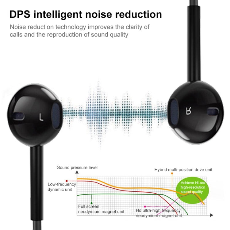BT-10 Wireless Bluetooth Ear Headphone Sports Headset with Microphones, for Smartphone, Built-in Bluetooth Wireless Transmission, Transmission Distance: within 10m(White)