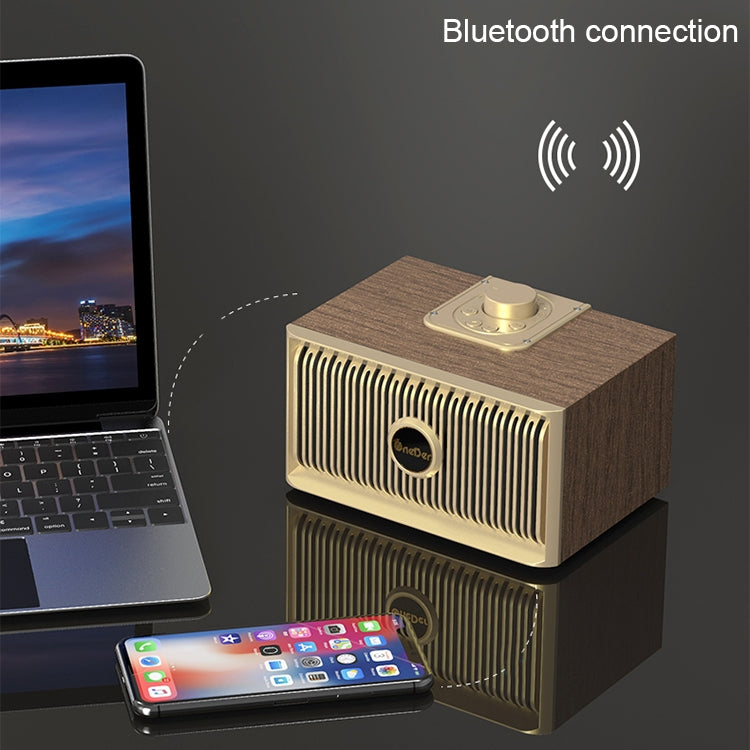 Oneder V5 Portable Wireless Bluetooth Speaker, Support Hands-free & FM & TF Card & AUX & USB Drive