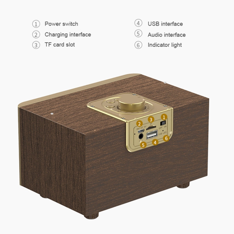 Oneder V5 Portable Wireless Bluetooth Speaker, Support Hands-free & FM & TF Card & AUX & USB Drive