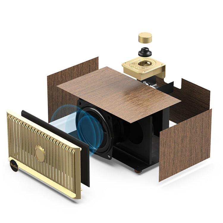 Oneder V5 Portable Wireless Bluetooth Speaker, Support Hands-free & FM & TF Card & AUX & USB Drive