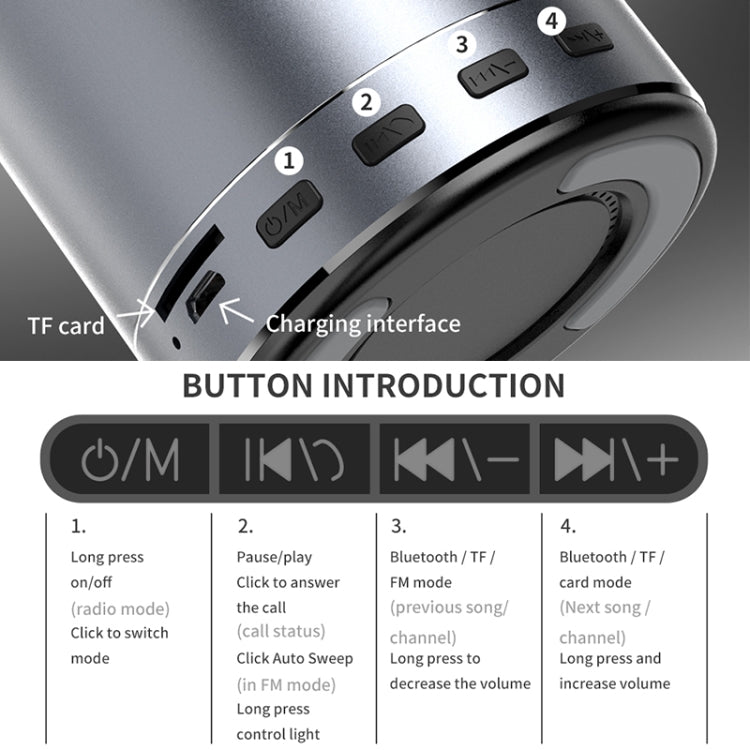 KIVEE KV-MW02 Mini Wireless Bluetooth Speaker, Support TF & FM & Bluetooth Call