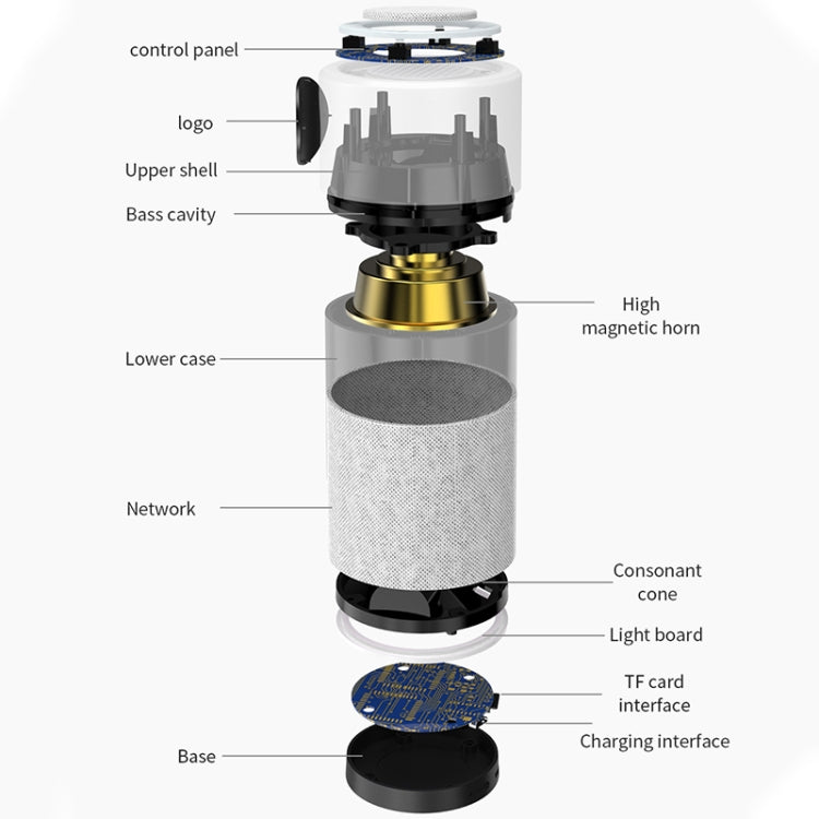 KIVEE KV-MW05 Mini Wireless Bluetooth Speaker, Support TF & FM & Bluetooth Call