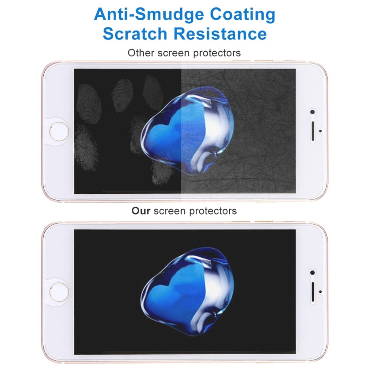 GOOSPERY For iPhone 8 Plus & iPhone 7 Plus 0.26mm Ultra  thin 9H Surface Hardness 2.5D Curved Edge Tempered Glass Screen Film