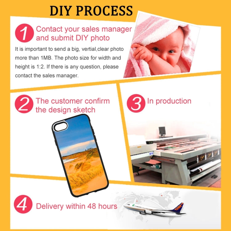 10 PCS For iPhone 7 Plus Custom DIY Case Personalized Print Plant Dandelion Picture Pattern Hard PC Back Soft Plastic Frame Protective Case Back Cover