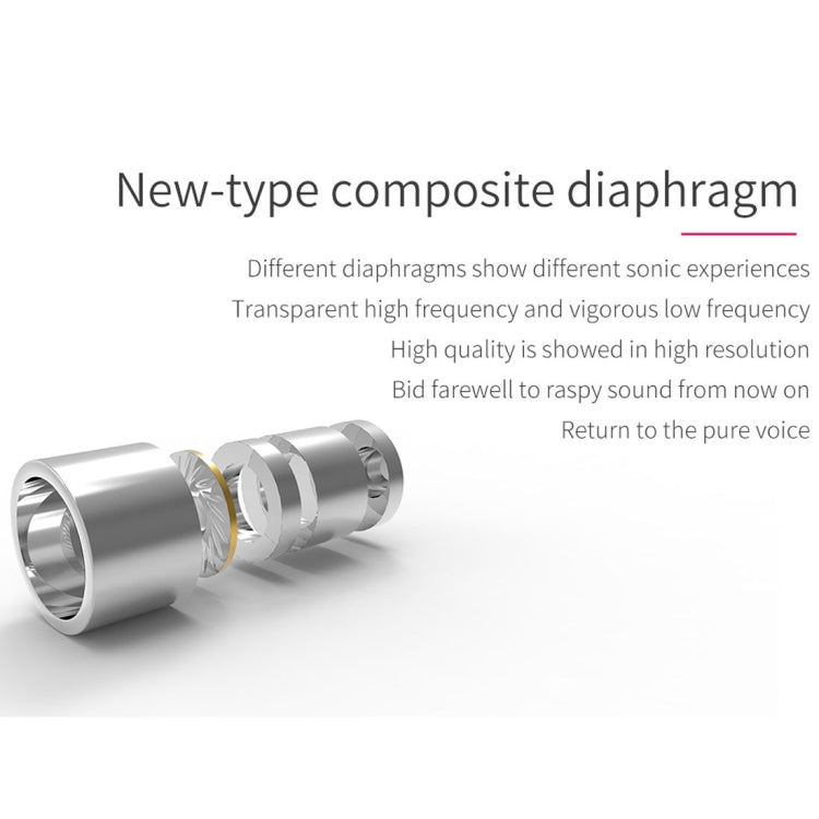 Original 1.2m G2 Dual Moving Coil 6mm Dual Dynamic Driver Earphone, HiFi In-Ear Stereo Audio Earphone, For Apple & Smart Phone & MP3/4 & Other Sound Output Devices
