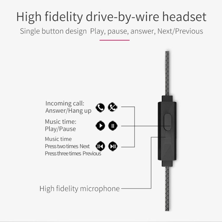 Original 1.2m G2 Dual Moving Coil 6mm Dual Dynamic Driver Earphone, HiFi In-Ear Stereo Audio Earphone, For Apple & Smart Phone & MP3/4 & Other Sound Output Devices