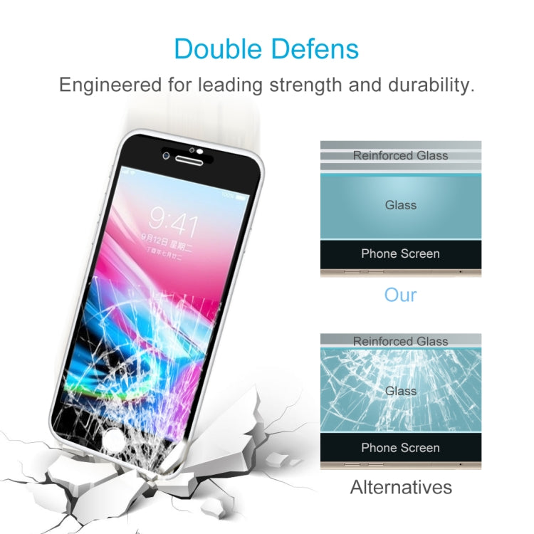 For iPhone 8 0.26mm 9H Surface Hardness 2.5D Explosion-proof Full Screen Silk-screen Tempered Glass Screen Film