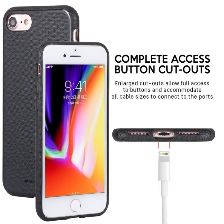 GOOSPERY STYLE LUX Shockproof Soft TPU Case For iPhone SE 2020 & 8 & 7