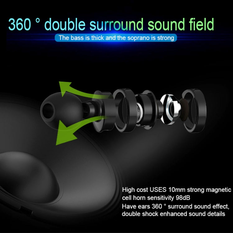 X3 Magnetic Absorption