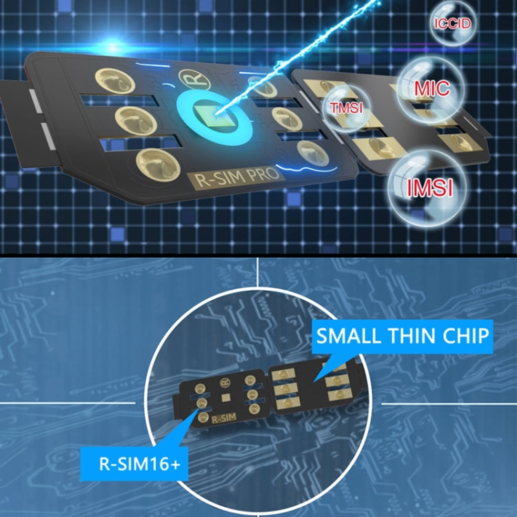 R-SIM 16+ Turns Locked Into Unlocked iOS15 System Universal 5G Unlocking Card