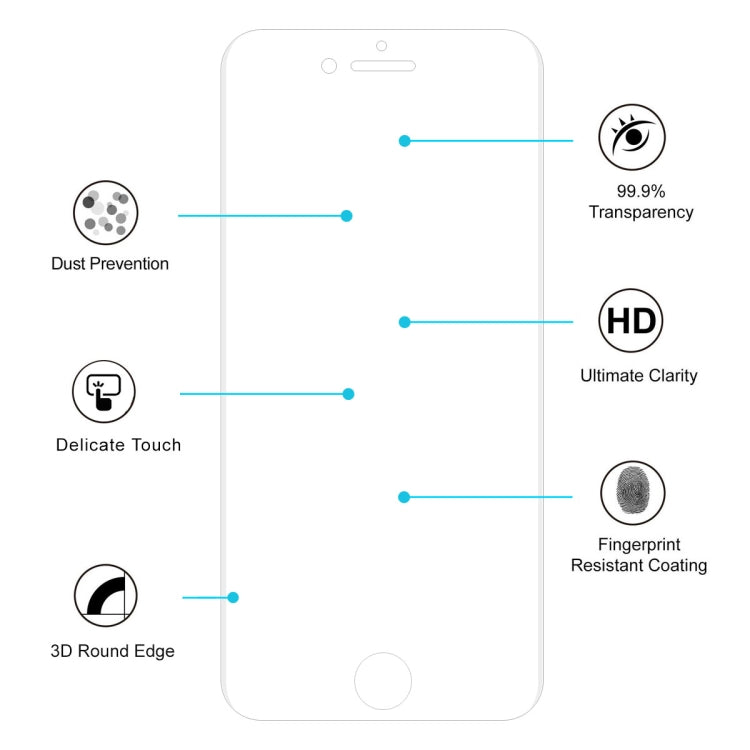 ENKAY Hat-Prince PET Full Screen 3D Curved Heat Bending HD Screen Protector for iPhone 8 & 7 (Transparent)