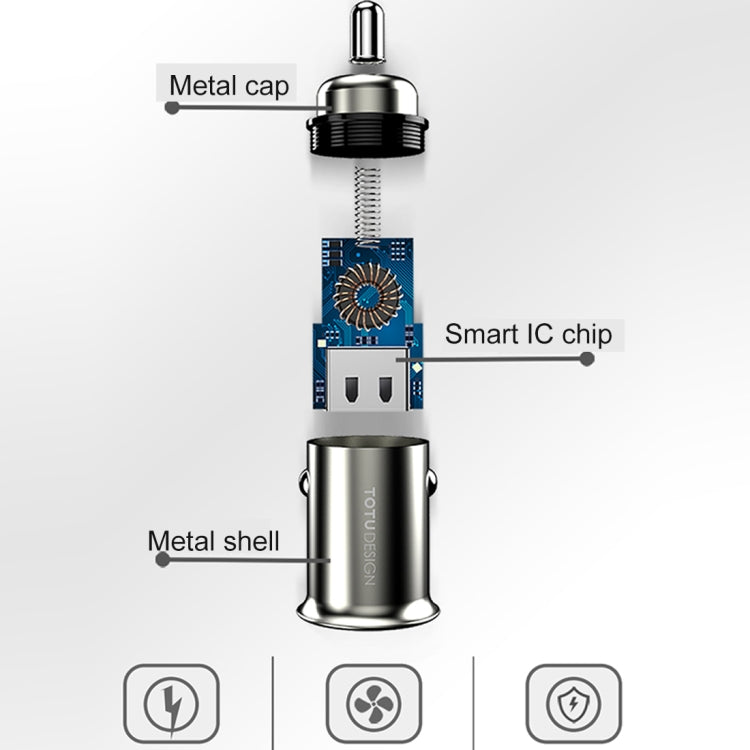 TOTUDESIGN 4.8A Dual Ports Metal Shell Smart Fast Charger Mini Car Charger, For Tablet, iPad, iPhone, Galaxy, Sony, Lenovo, HTC, Huawei, and other Smartphones(Black)