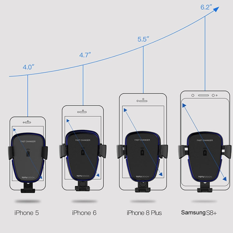 TOTUDESIGN Ruizhi Series Clamping Type Gravity Car Mount & Wireless Charger, For iPhone, Galaxy, Sony, Lenovo, HTC, Huawei, and other Smartphones(Black)