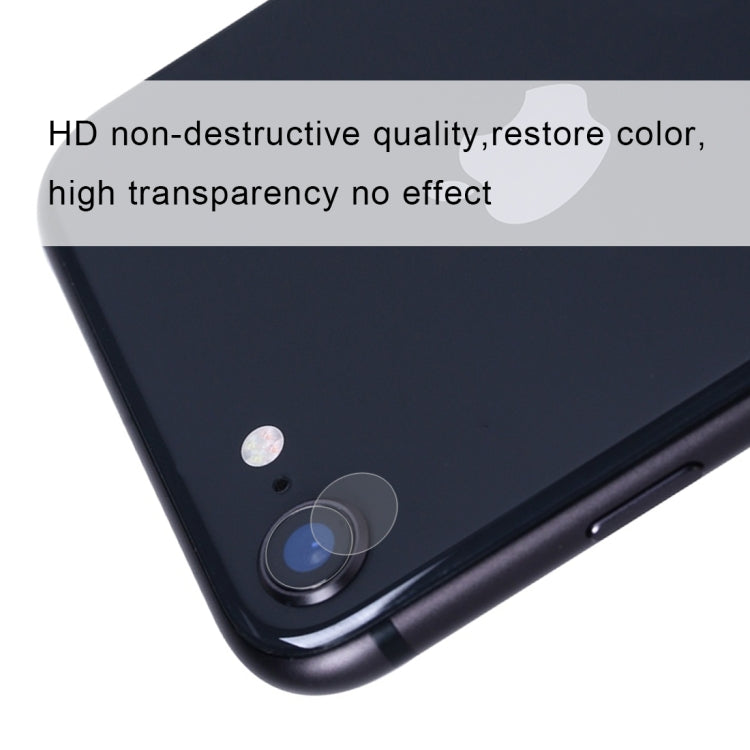 TOTUDESIGN for iPhone 8 & 7 0.28 HD Tempered Glass Camera Lens Protective Film Set(Gray)