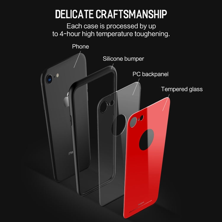 ROCK for iPhone 8 Dropproof Tempered Glass Surface Protective Cover(White)