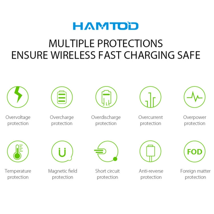 HAMTOD M9 Desktop Intelligent 10W Qi Standard Wireless Charger Charging Pad