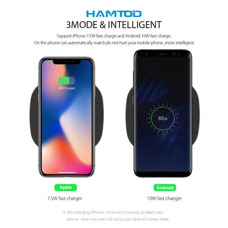 HAMTOD M9 Desktop Intelligent 10W Qi Standard Wireless Charger Charging Pad