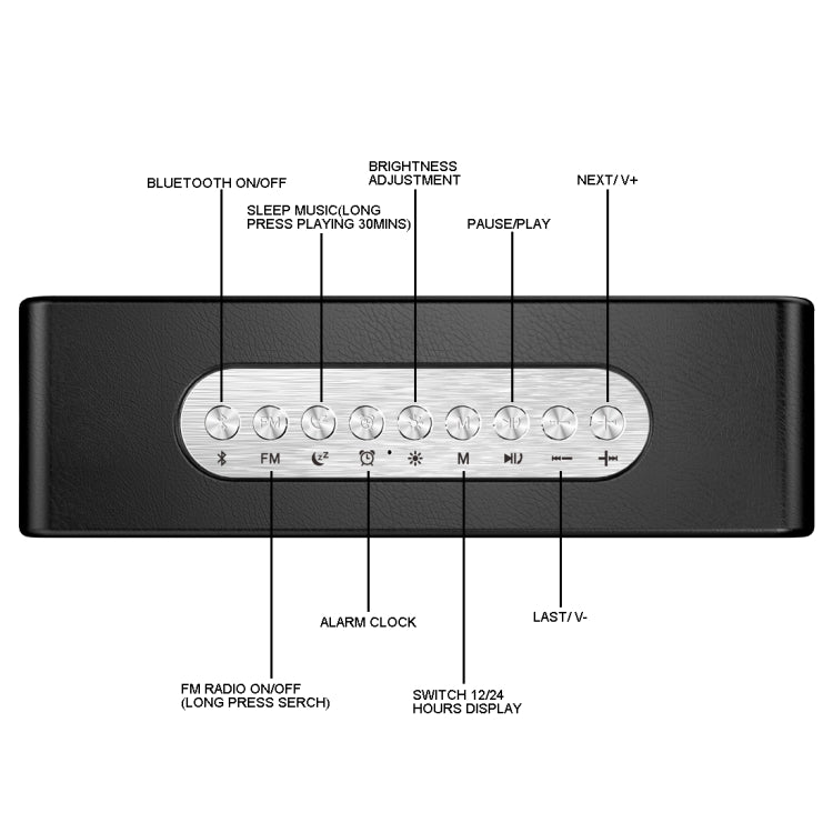 SARDiNE B1 Multifunctional Wireless Bluetooth Speaker, SARDiNE S1 Multi-function Wireless Bluetooth Speaker with Microphone & LED Display, Support Hands-free Answering Phone & FM Radio & TF Card