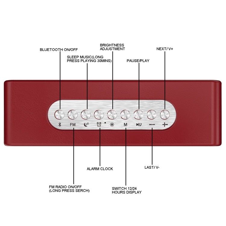 SARDiNE B1 Multifunctional Wireless Bluetooth Speaker, SARDiNE S1 Multi-function Wireless Bluetooth Speaker with Microphone & LED Display, Support Hands-free Answering Phone & FM Radio & TF Card